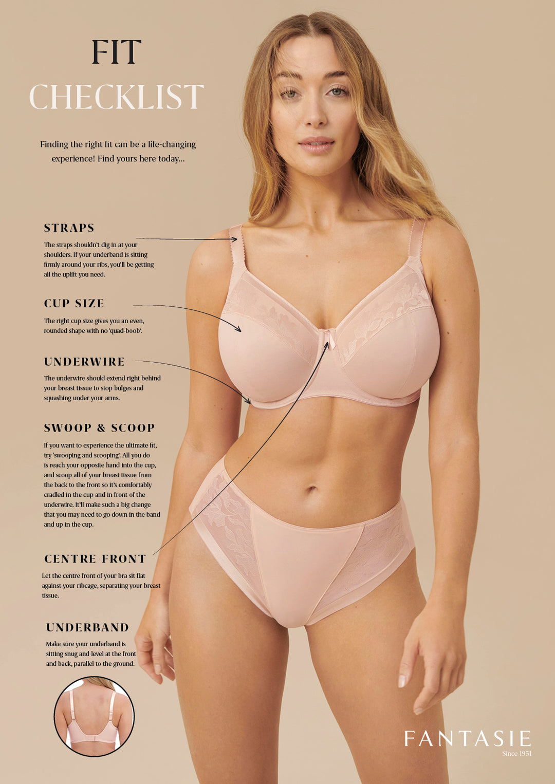 Fantasie bra fit checklist showing correct fit points