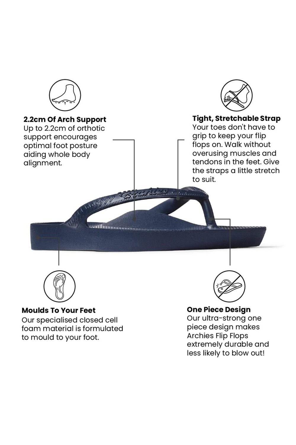Archies arch support flip flops in navy at Shirley Allum