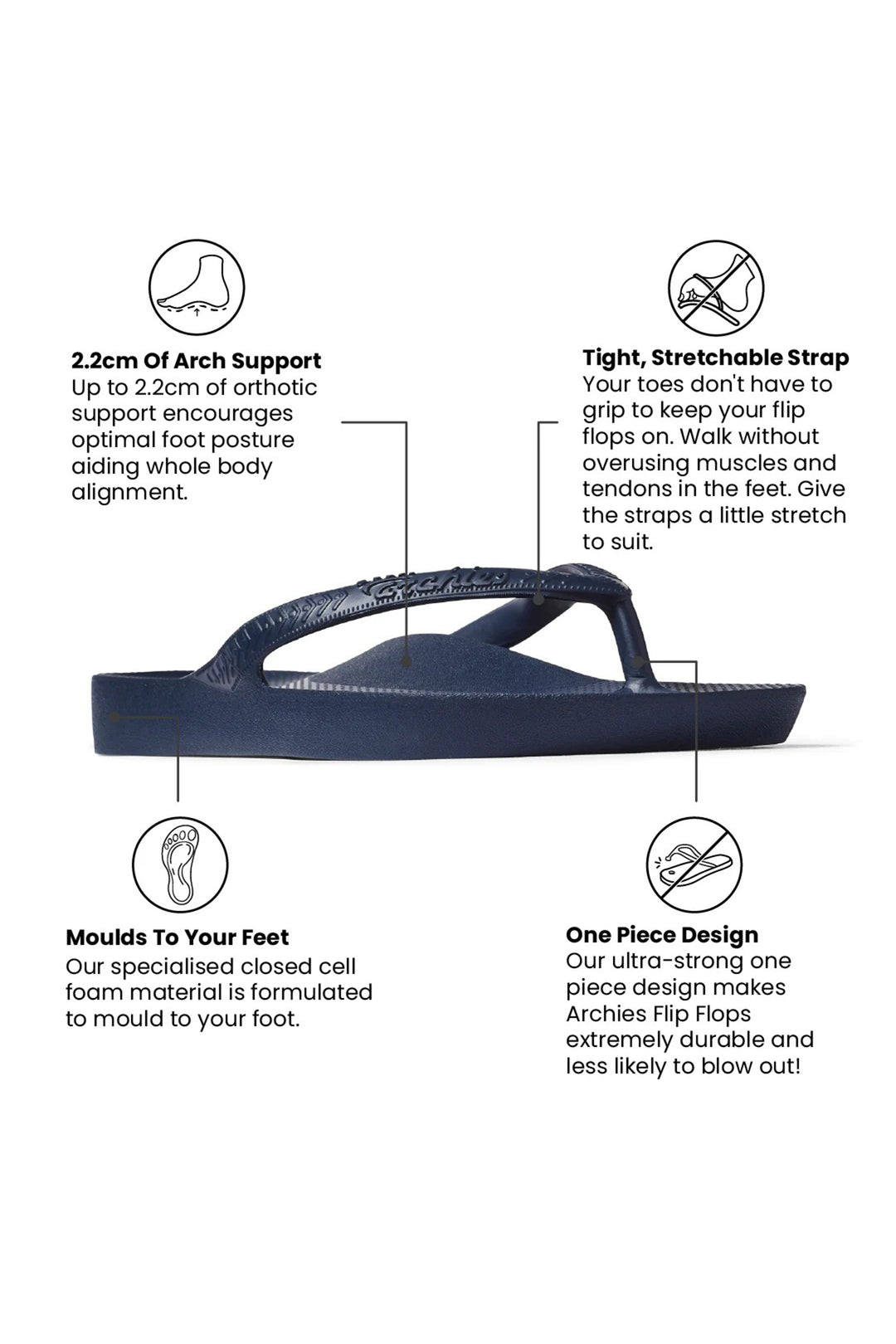 Archies arch support flip flops in navy at Shirley Allum
