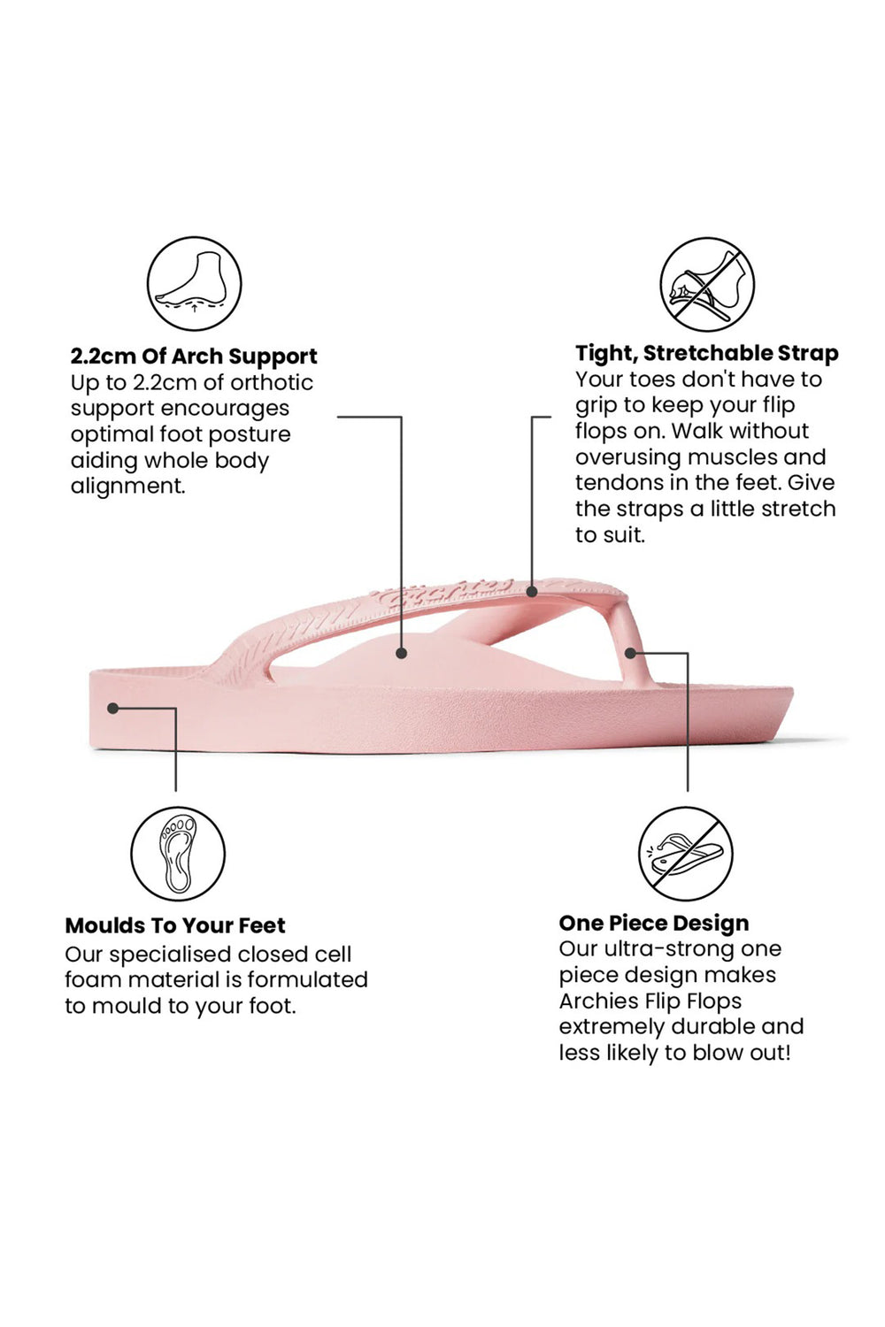 Archies arch support flip flops in pink at Shirley Allum