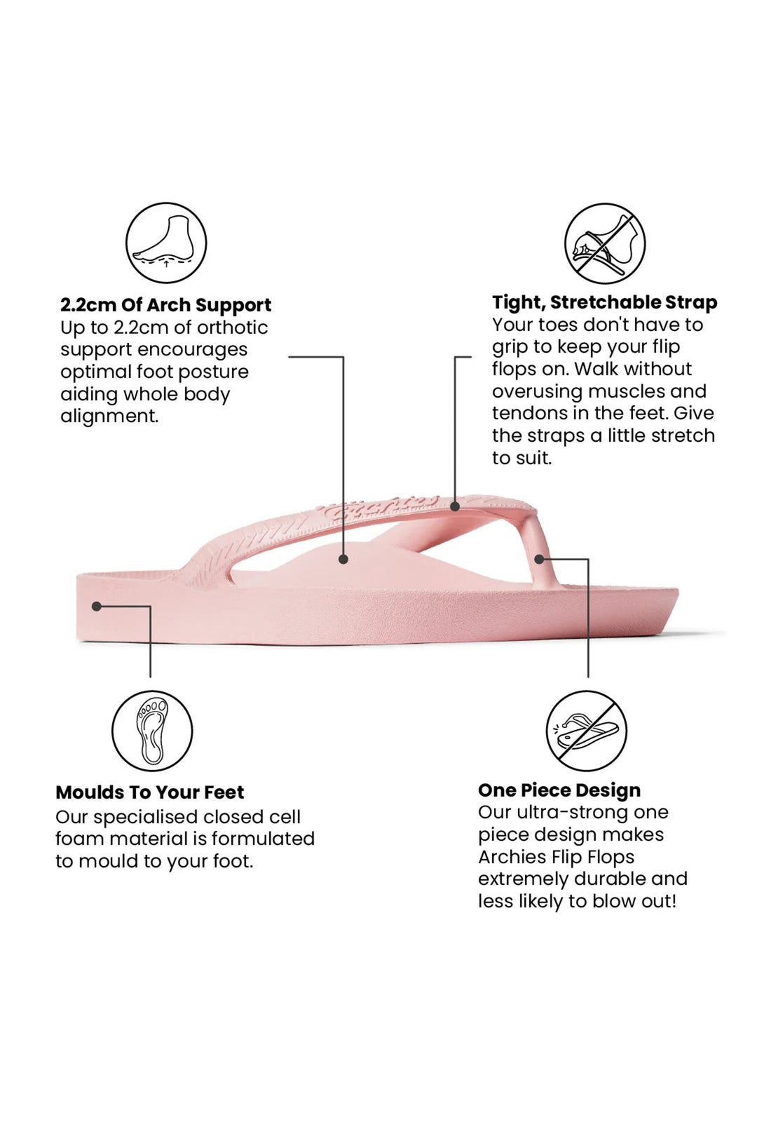 Archies arch support flip flops in pink at Shirley Allum