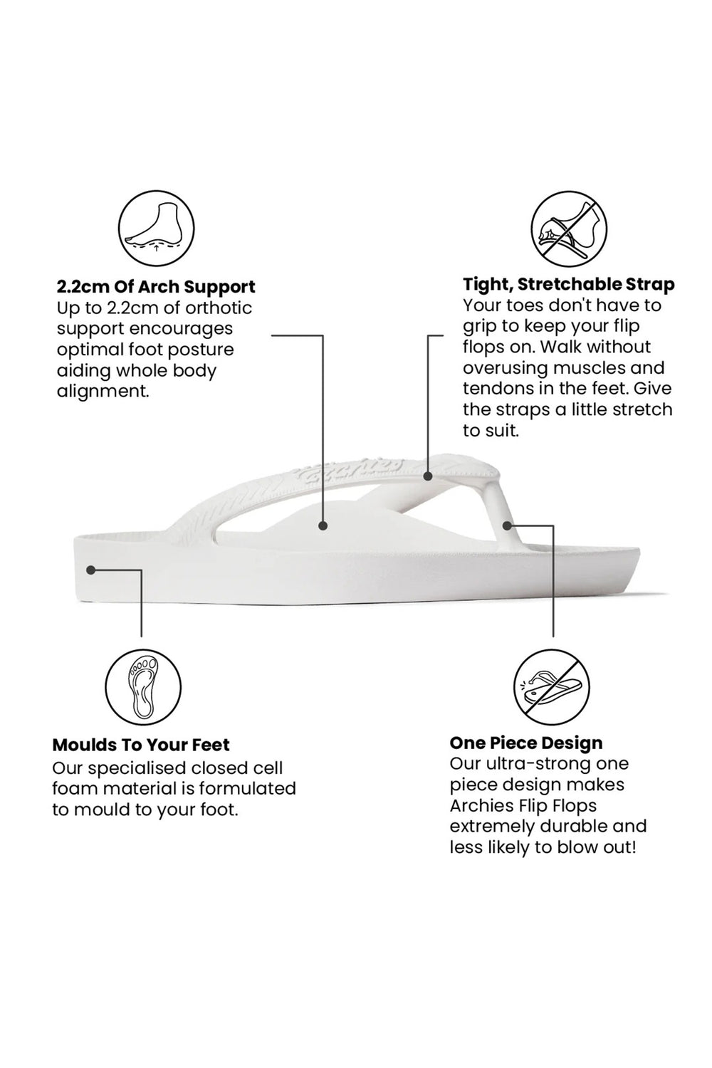 Archies arch support flip flops in white at Shirley Allum