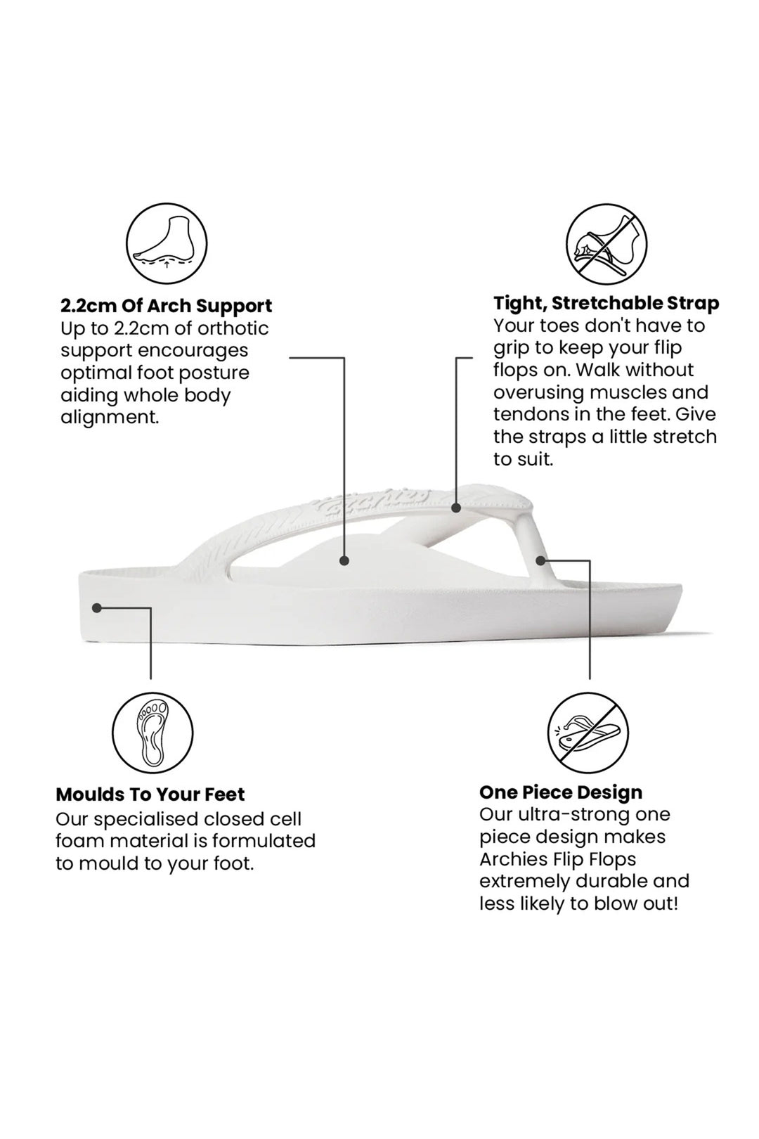 Archies arch support flip flops in white at Shirley Allum